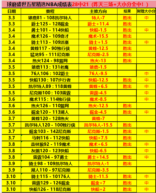 教育部,意大利高校,将获百名学,太阳城,太阳城娱乐,太阳城app,太阳城赌场