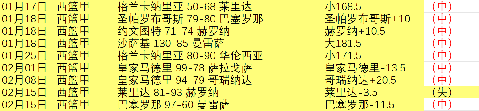 丹佛掘金队,主场展望,专家质合分,太阳城,太阳城娱乐,太阳城app,太阳城赌场