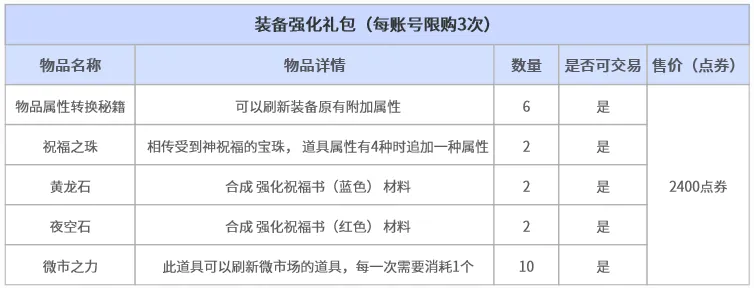 上野梨纱力,克崔精,半目逆袭夺,太阳城,太阳城娱乐,太阳城app,太阳城赌场
