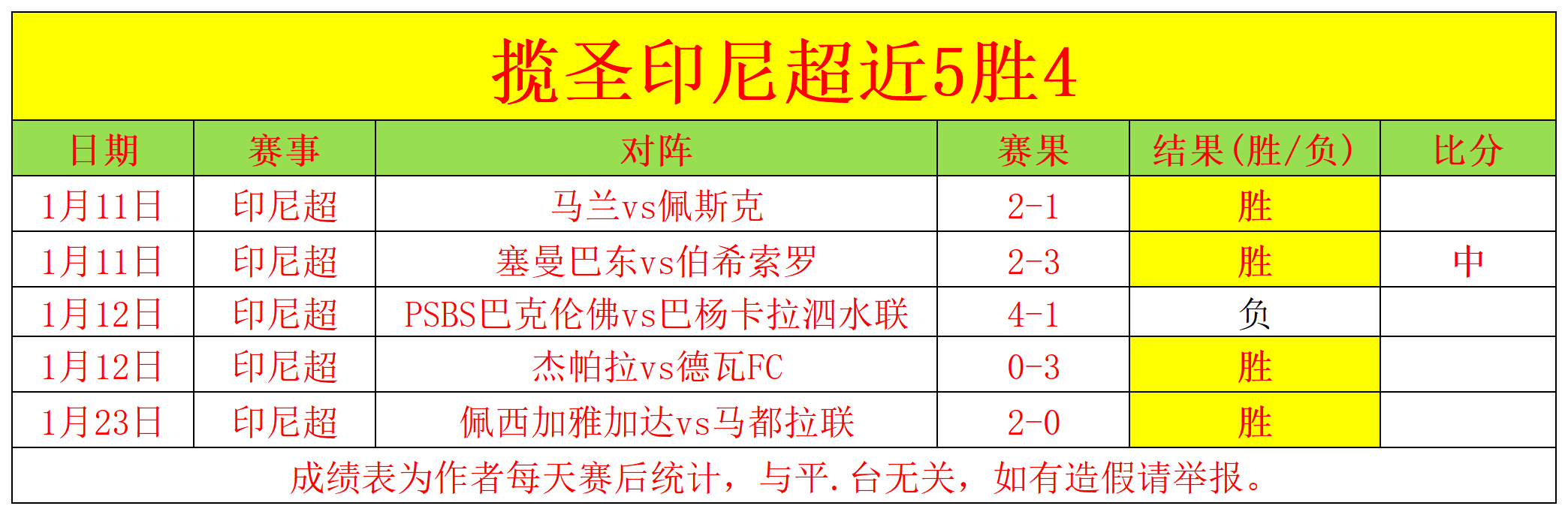 大乐透期号,专家质合分,防守崩塌两,太阳城,太阳城娱乐,太阳城app,太阳城赌场