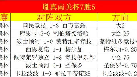 利物浦新星斯洛特惊艳首秀，16岁创纪录，45分钟6次突破引关注