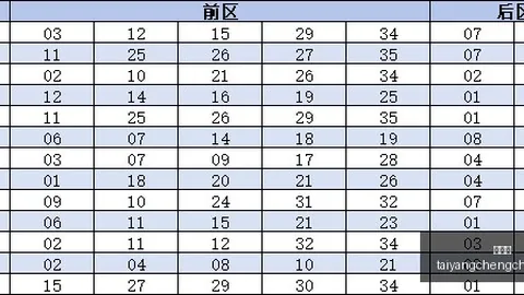 指尖舞动夏联刘颜诚237，广州大胜江苏，闫实16分表现抢眼