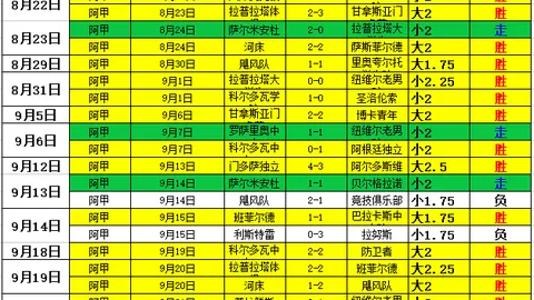 春季赛战队状态回暖，冠军争夺战升级